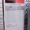 Paragon 8145-20EX Mechanical Defrost Timer Control 208-240V 60Hz - Image 3